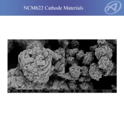 梅州NCM622 Cathode Materials