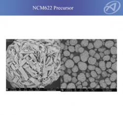 NCM622 Precursor